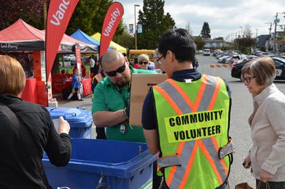 RecyclingBC's tweet photo. #Community shredding days hosted in partnership with @UIRecycling are a #safe way to securely destroy sensitive documents such as bills & bank statements. Find a shred by donation event at https://t.co/43LJAEsCEc #MemberMonday #KeepingYouSecure #PaperShredding #identitytheft https://t.co/J6IAKO8jIG