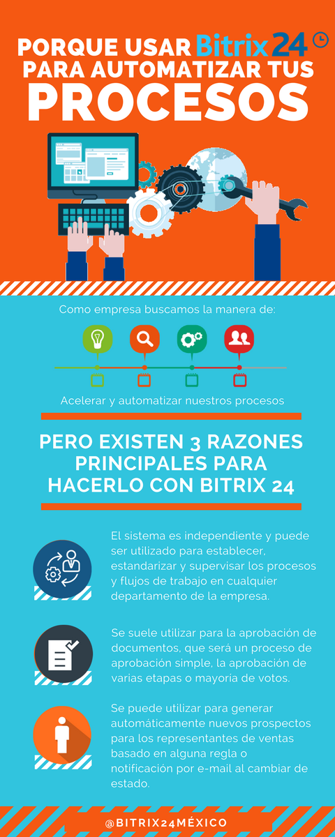 CBitrix24's tweet image. Si queremos que nuestra empresa sea una de las mejores, debemos INNOVAR continuamente. Por eso, te mostramos TRES RAZONES por las cuales Bitrix24 es una de las mejores opciones a elegir para darle un nuevo aire y mejora a los procesos de tu empresa.¿Te interesa? Contáctanos.