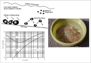 pdf medicina personalizada posgenómica conceptos prácticos para clínicos 2011