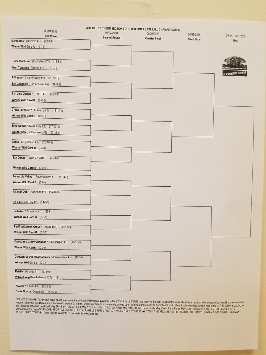 CIFSS's tweet photo. 2018 @CIFSS Ford Baseball Division 3 Championships. #PACKTHEHOUSE https://t.co/xtgegyt1Z2