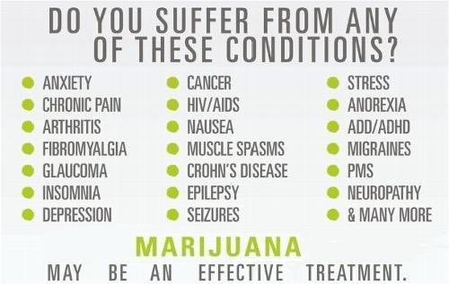 stonerman9000's tweet photo. Do you suffer from these things? Maybe #marijuana is you’re best way to help you! #stay-medicated https://t.co/5nbq7oNp6d