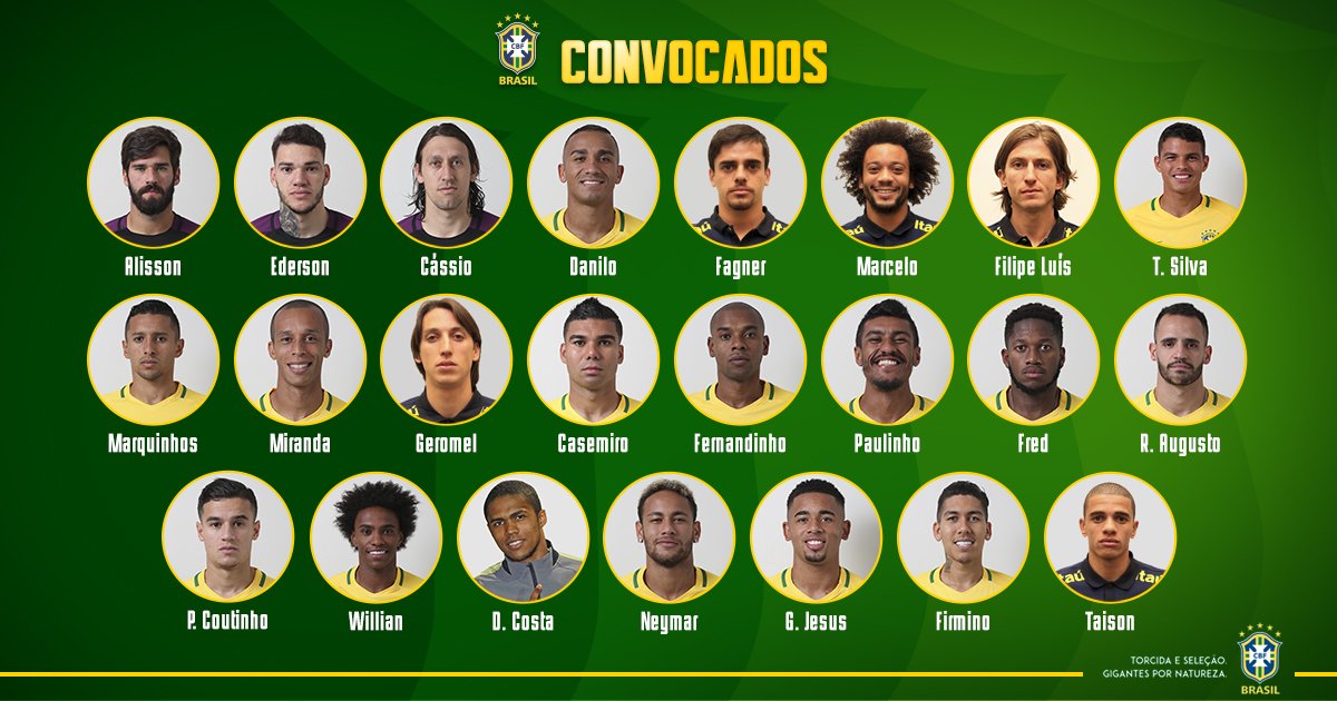 Brazil Name Their 23Man World Cup Squad And It's Packed With