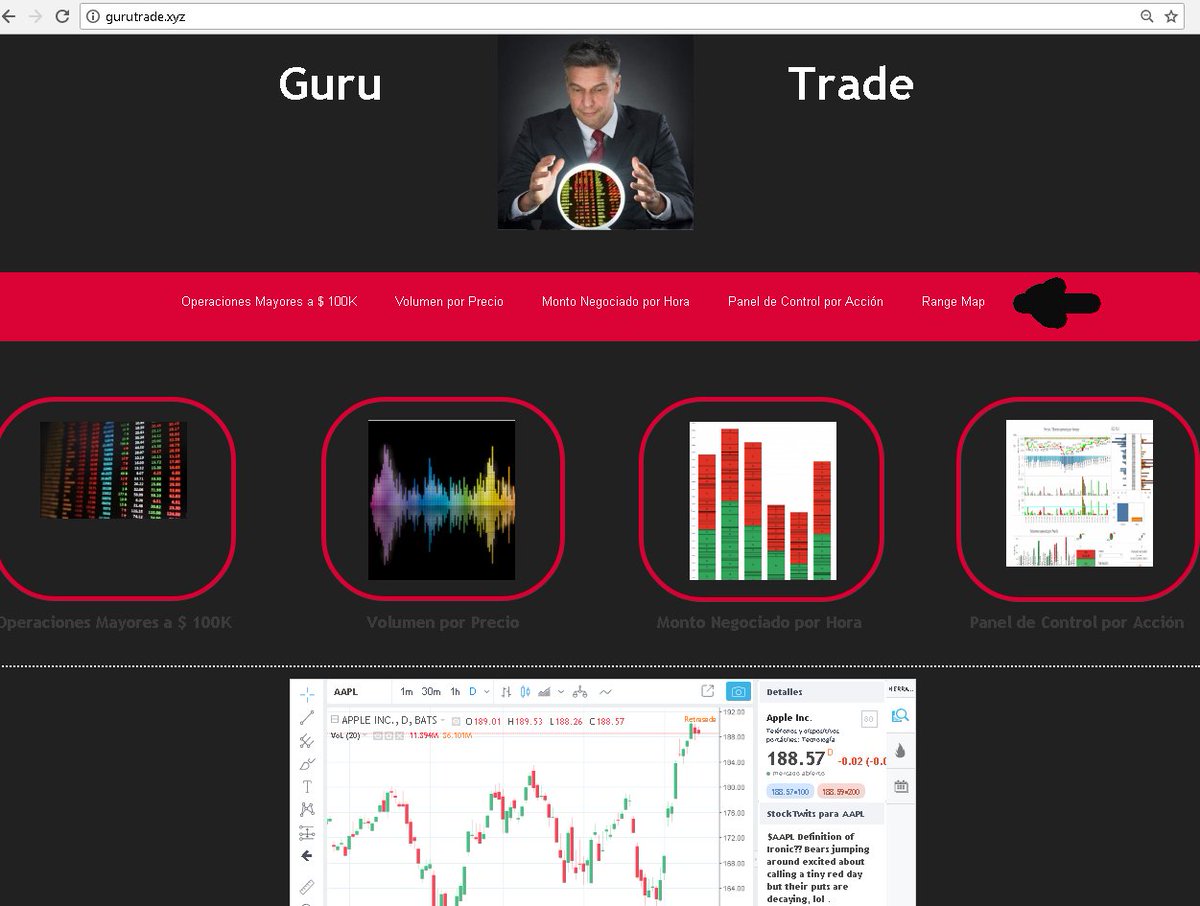Guru__Trade's tweet photo. Agregué una nueva funcionalidad a la web, el range map de tendencia de volumen, por acción y por hora, se puede seleccionar una, varias o todas a la vez.
Espero que les sea util
Se agradece RT

https://t.co/9b8S5HDXir https://t.co/8sf7WES8kr