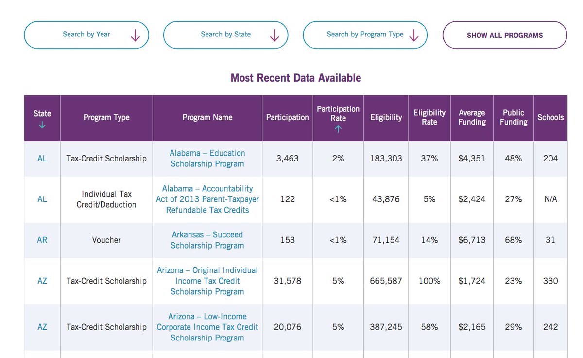 download cognitive communications distributed