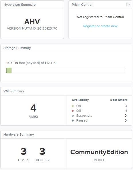 Three-node @nutanix cluster up and running in my lab, nested inside ESXi. This is what we call virtualization inside virtualization. #Acropolis #RUNAHV