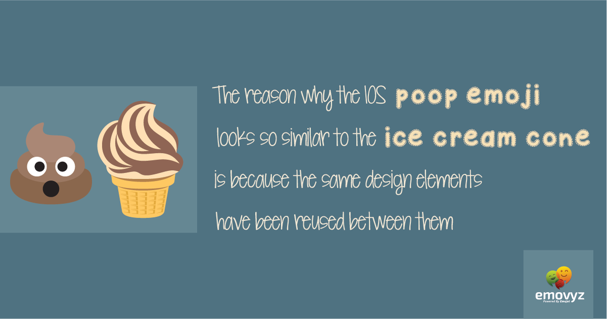 EmovyzSocial's tweet photo. An #interestingfact about #emojis https://t.co/HyfFAY2XBj