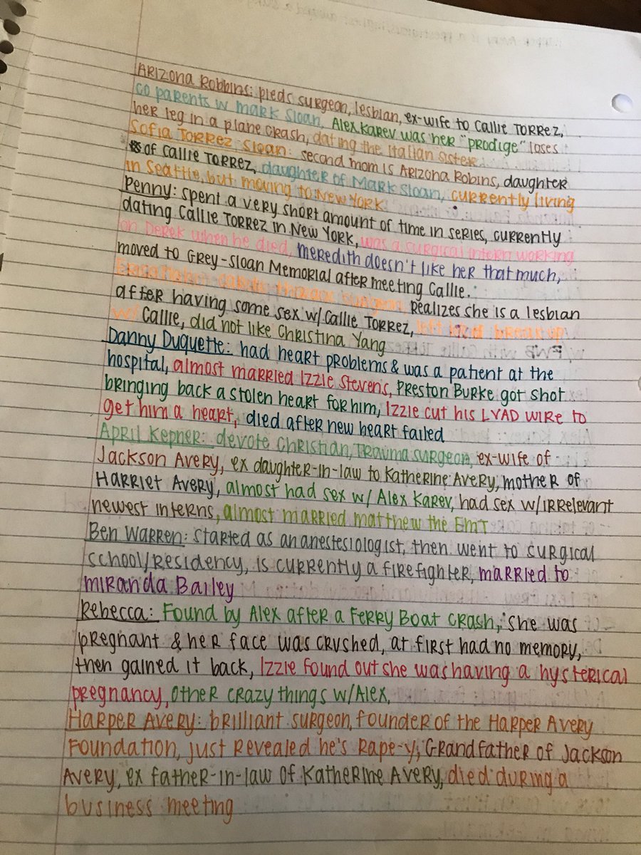 e_m_vo's tweet photo. I made a color-organized relationship chart of @GreysABC main/important to the series characters (last page will be in the thread) from MEMORY!! https://t.co/Rtjo39KPaB