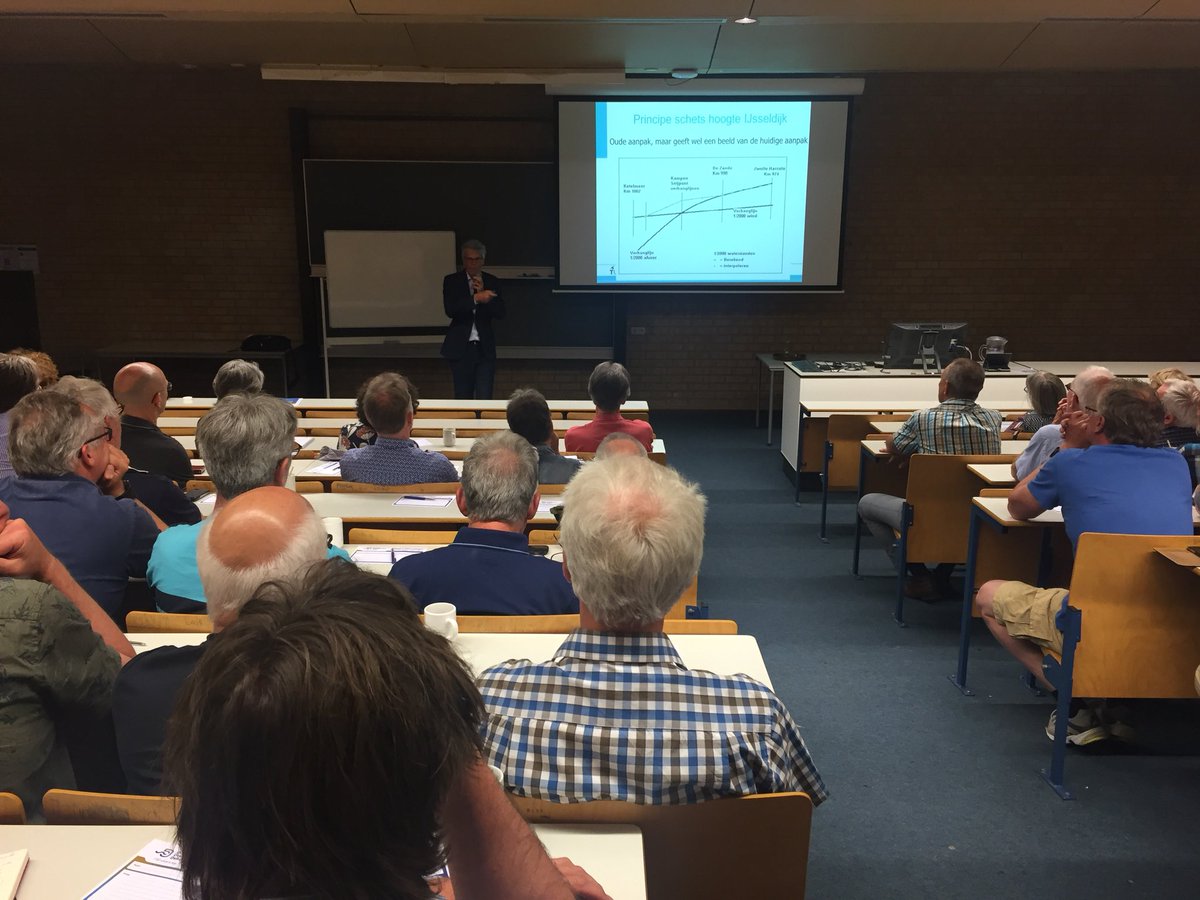 Informatieve avond! Masterclass Dijken en Waterveiligheid met prof. dr. ing. Matthijs Kok, samen met dijkdenkers, omgevingsplatform en ABG leden van het project Zwolle-Olst.