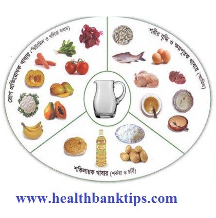 নবজাত শিশুর বাড়তি খাবার healthbanktips.com/%e0%a6%a8%e0%a…