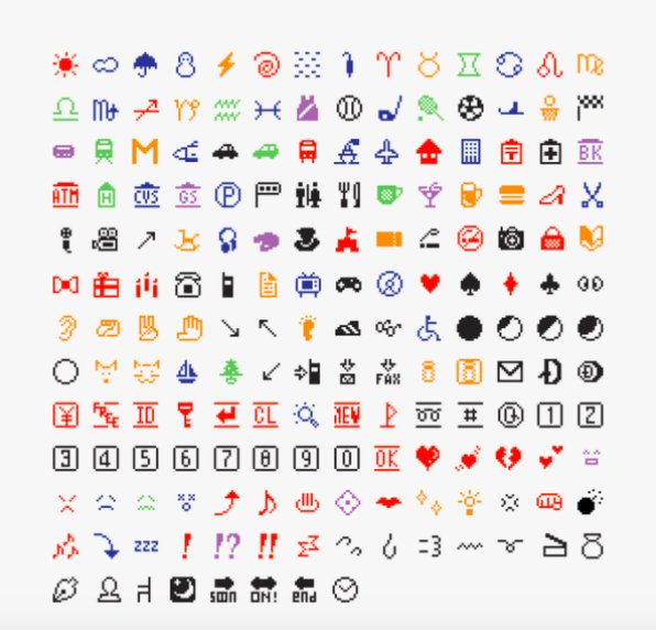 Do you know the history of the #emoji? A new book, fittingly called Emoji, explores the origins and #design of what has become one of the world's most #universallanguages. z.umn.edu/3hhx