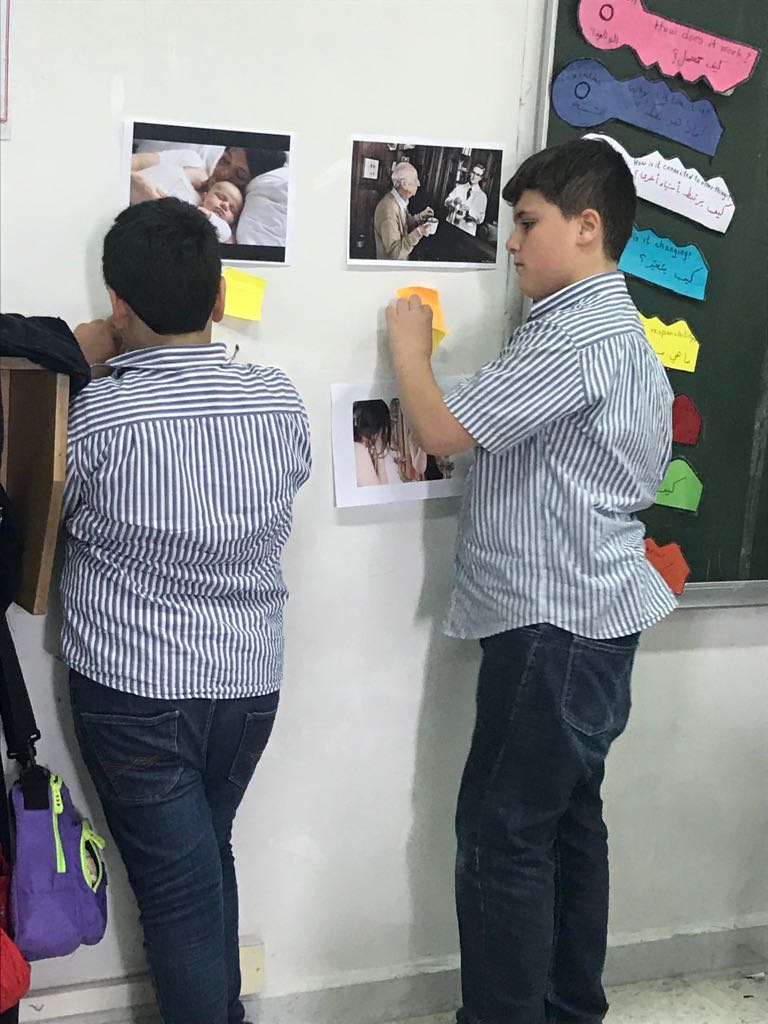 RHHS_Elementary's tweet image. Grade 5 learners observing various pictures and reflecting on them using #see_think_wonder strategy #self_image #who_we_are #provocation