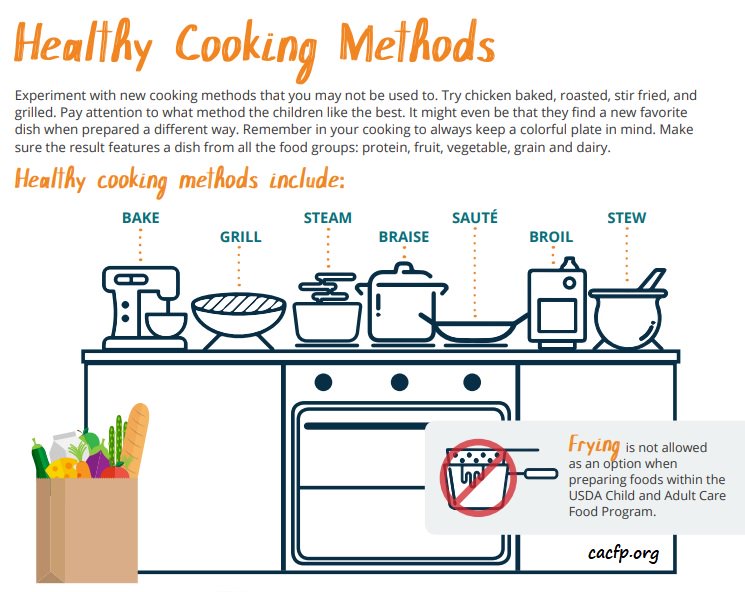 NationalCACFP's tweet photo. #CACFP New Meal Pattern: Frying is not allowed as a way of preparing foods on-site. Download free resources here: https://t.co/VcyebZiotv #MealPatternMonday https://t.co/nGHFcEe7br