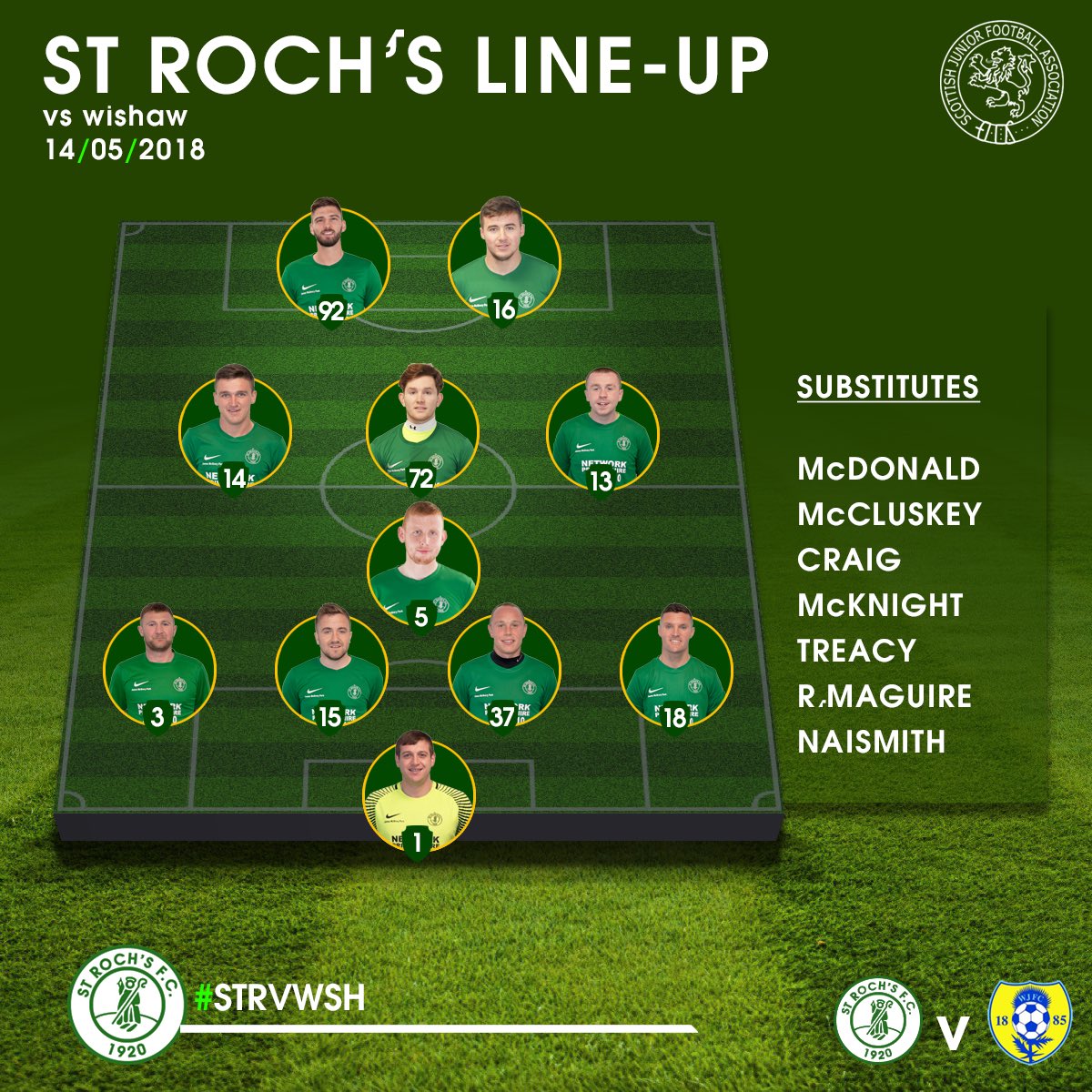StRochsJuniors's tweet photo. #STRVWSH https://t.co/BvOid8BoaU