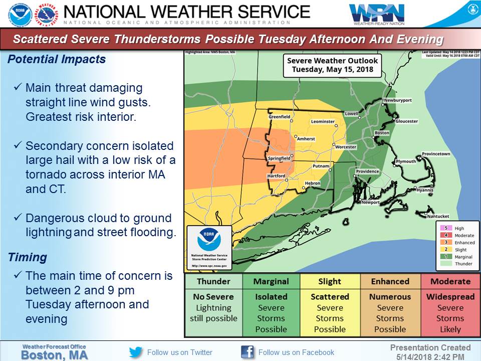 NWSBoston's tweet image. [Tuesday PM Severe Thunderstorm Threat] Briefing package attached on the potential for severe thunderstorms Tuesday afternoon and evening. Greatest concern is damaging straight line wind gusts especially across the interior between 2 and 9 pm Tuesday evening.