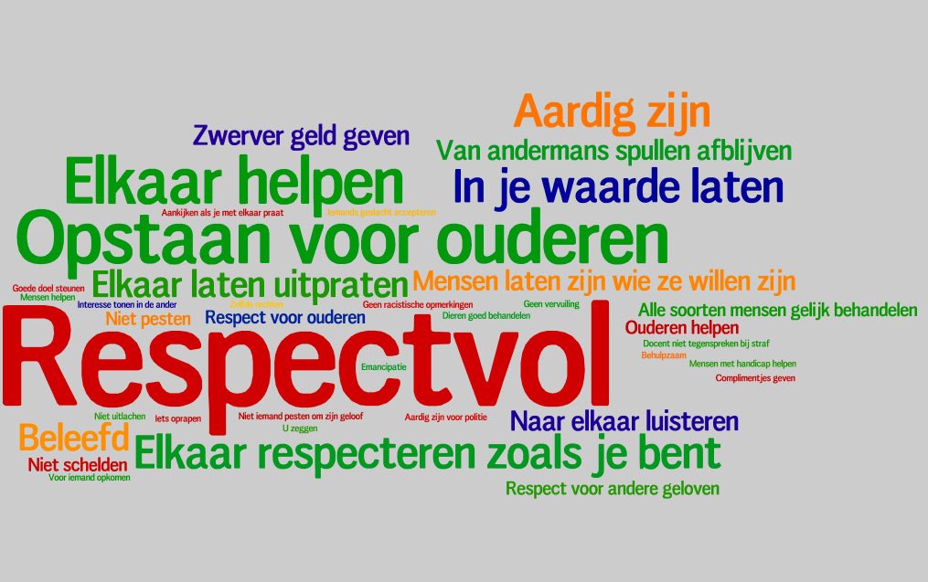 De meivakantie is weer voorbij. Vandaag openden we de week van respect met kinderen en veel (😀) ouders! Samen speuren we naar respect, thuis en op school. #pbs #weekvanrespect @BaardMonique @TomReuver