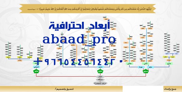 abaad_pro's tweet photo. تصميم مخطط هيكلي لأسماء عائلة

#تصميم #جرافيك #تصوير #مونتاج #السعودية #انفوجرافيك #أكواب #موشن_جرافيك #كروما #طباعة #دروع #تيشيرت #بنر #الخرج #شعار #شعارات #لوجو #صور #الرياض #مصمم #مخطط #تخطيط_هيكلي #شجرة #شجرة_عائلة #مشجرة https://t.co/YWB4LExMNn