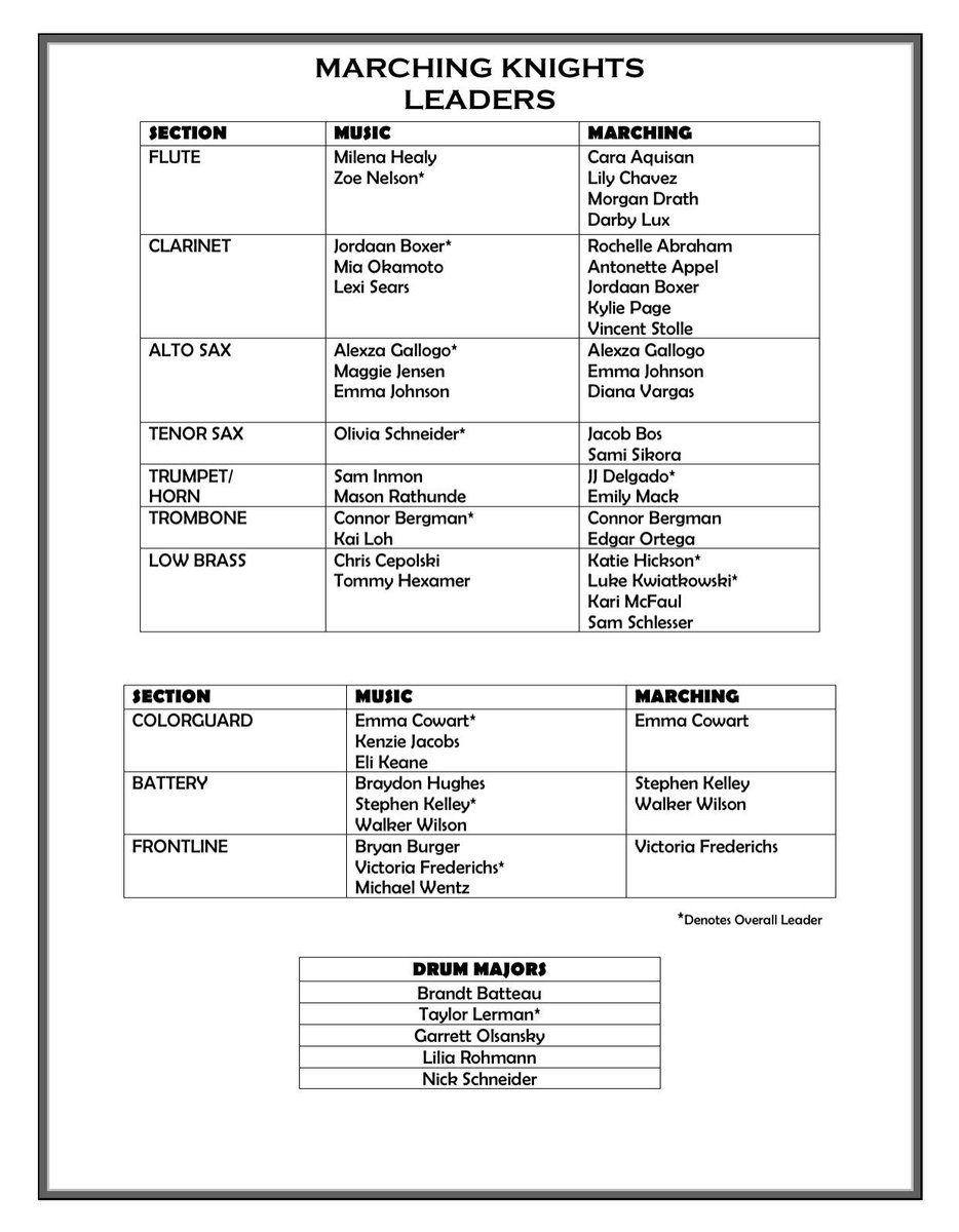 gnhsband's tweet photo. Congrats to the new leadership team!! 2018 is going to be a great season! 💛🖤 https://t.co/bhQ8feLFPp