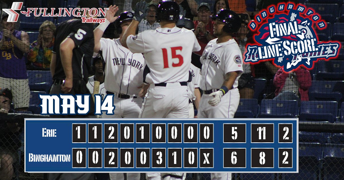 RumblePoniesBB's tweet photo. Nothing like a come from behind win at home!

Tebow crushes a 3 run homer to tie the game and Taylor gets the go-ahead run with an RBI single late in the game.

Torres earns his 3rd win of the season and Bashlor records his 6th save.

@FullingtonBus Final 👇

#LetsRumble https://t.co/LMglxuz51J