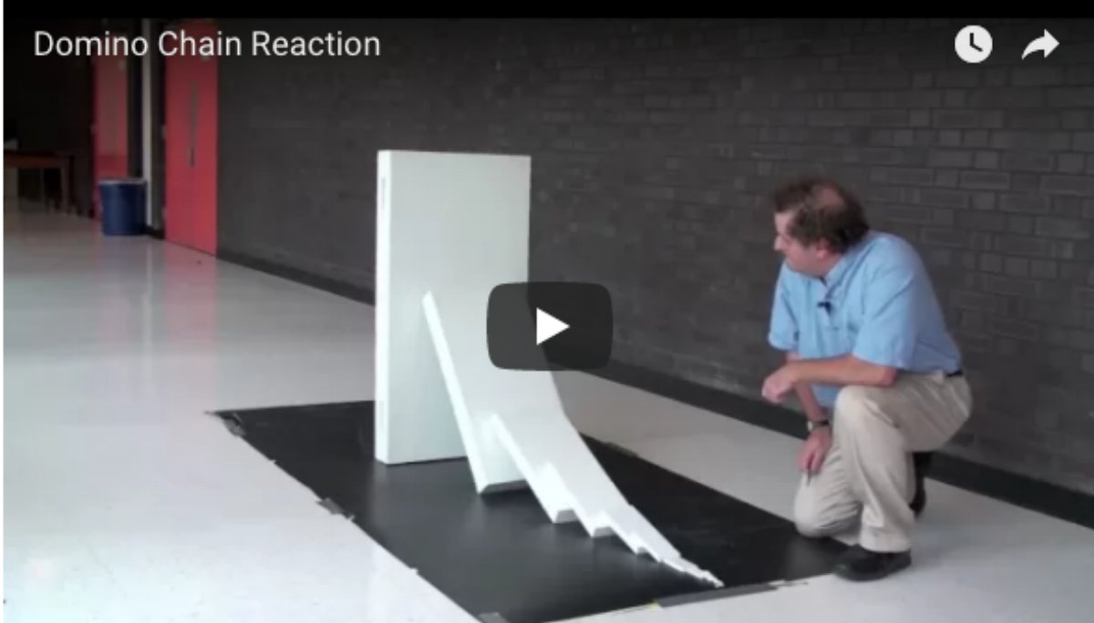 InsideOutDev's tweet image. #BreakthroughsWeek continues! Did you know a falling domino can knock over something 1.5X its weight?  Read our latest blog post on how our new Breakthroughs product creates the domino effect needed to be your best self: hubs.ly/H0c4lM70