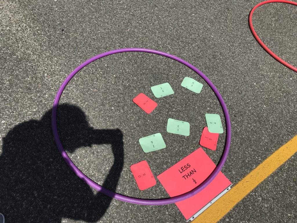 MrsLeeGrade3's tweet image. Math practice ! #fractionfun #tanseytigers #tanseycares @dbotelho23 @Frps_Tansey