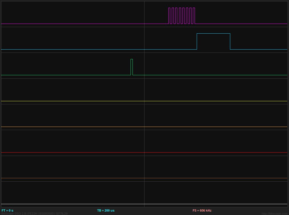 rdhayler's tweet photo. I wanted some images of the signals produced by an HC-SR04 ultrasonic rangefinder. Why draw them when you can plot them directly using a @Raspberry_Pi and #bitscope https://t.co/wkEFPpVGQE