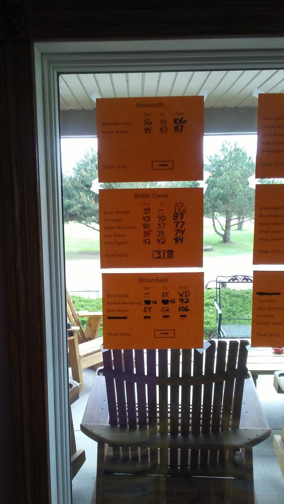T_Anderson327's tweet photo. Shout out to @BCBraves boys golf on qualifying for state with a 318! On to Kearney next week! #RattleEm https://t.co/B4Cz27Gkmg