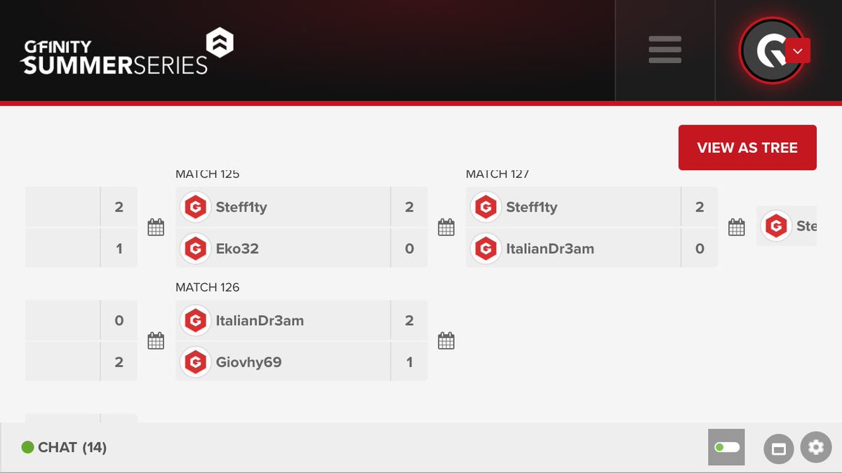 LAST_SR3's tweet photo. Lost in the final Gfinity, happy anyway because I managed to win against excellent players! GG to @ItsHBK95 https://t.co/9iuTSvq7Ye