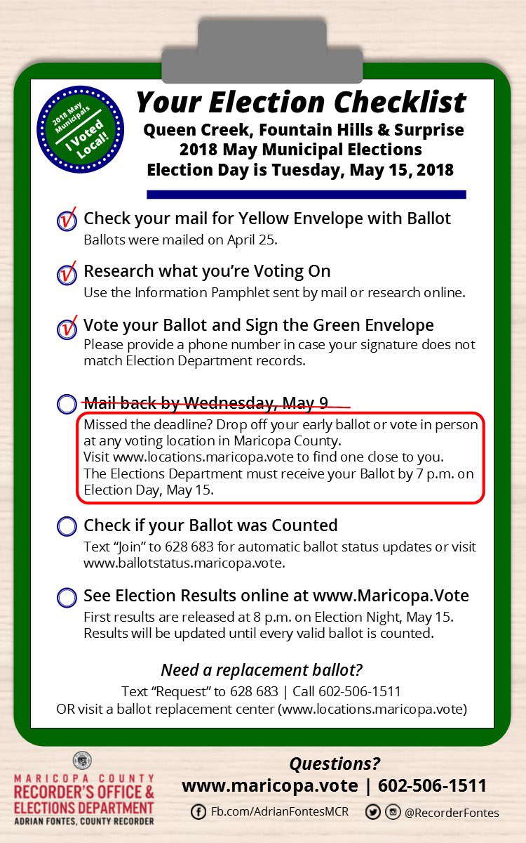 RecordersOffice's tweet photo. Queen Creek, Fountain Hills and Surprise: Do you have an Election Day plan set for tomorrow 5/15? Here’s a checklist from our office to help:
Questions? https://t.co/XEUoShXGie ✅
#VoteLocalAz #MaricopaVotes https://t.co/sWUP1RSvup