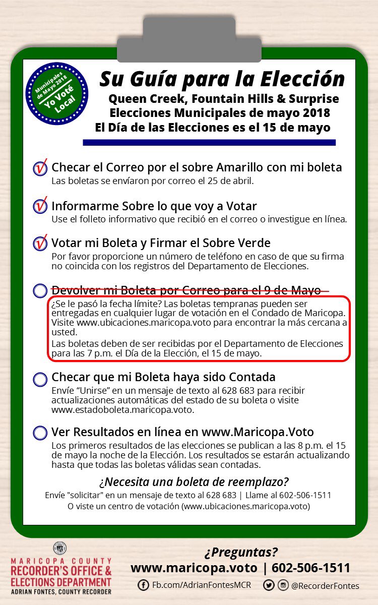 RecordersOffice's tweet photo. Queen Creek, Fountain Hills and Surprise: Do you have an Election Day plan set for tomorrow 5/15? Here’s a checklist from our office to help:
Questions? https://t.co/XEUoShXGie ✅
#VoteLocalAz #MaricopaVotes https://t.co/sWUP1RSvup