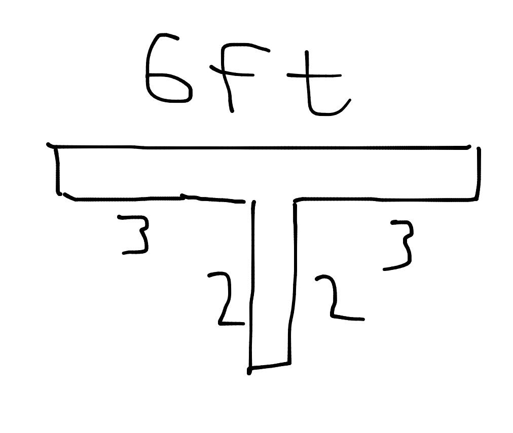 Alex Overwijk tweet media