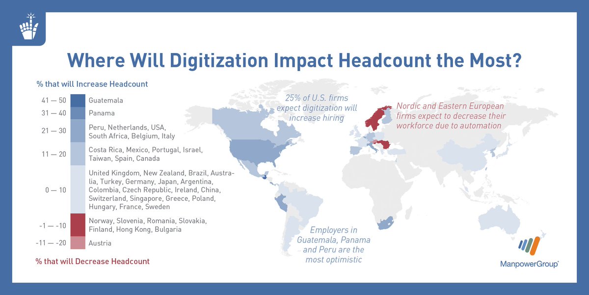 MPG_TSolutions's tweet photo. Digitization is a global phenomenon: no country is immune. See where it will hit the hardest. #skillsrevolution #digitization https://t.co/pQHYbVR8mU https://t.co/UYTCC9c6gf