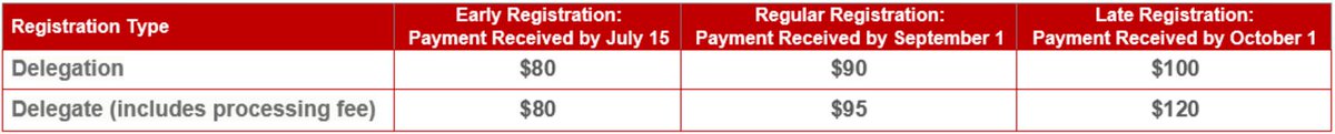 StanfordModelUN's tweet photo. Here's the fee breakdown for SMUNC 2018. Make sure to register by July 15, to get our best rates https://t.co/ocIqChGYHu