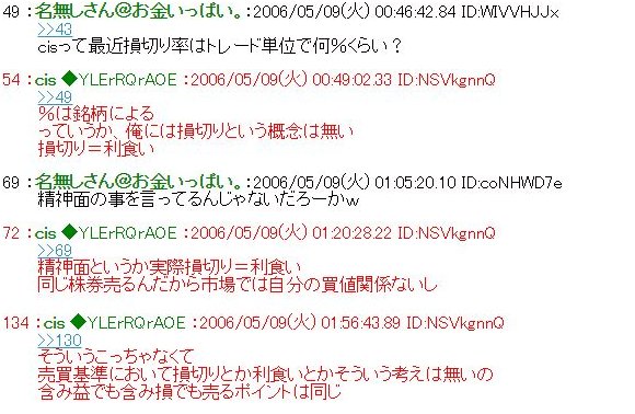 Twitter এ 精鋭過去ログ暴威a 俺には損切りという概念は無い 含み益でも含み損でも売るポイントは同じ Cis T Co Kzvr7gtlol ট ইট র