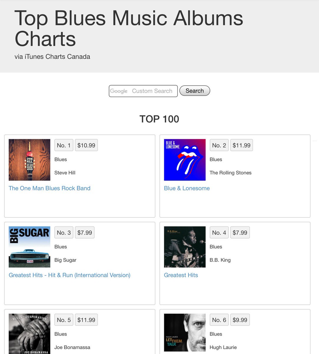 Album Charts Canada