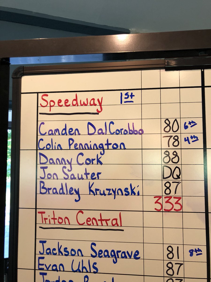PlugsGolf's tweet photo. The Plugs are your 2018 ICC Conference champions! The tournament was played at Pleasant Run GC, where the Plugs put up a 333. Colin Pennington and Camden Dal Corobbo both with All Conference performances! #securethebag #onthewall https://t.co/LFBBUCcwLa