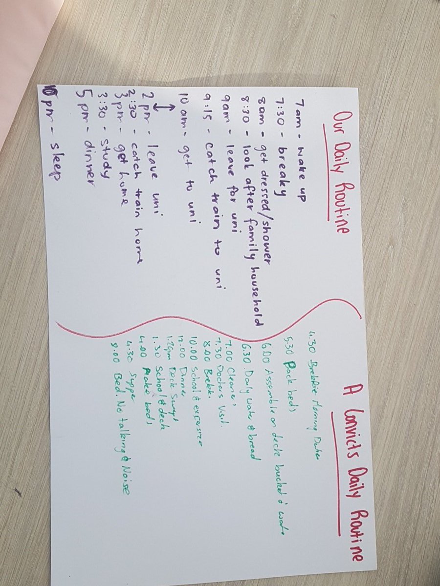 Michelle Mechreki tweet media