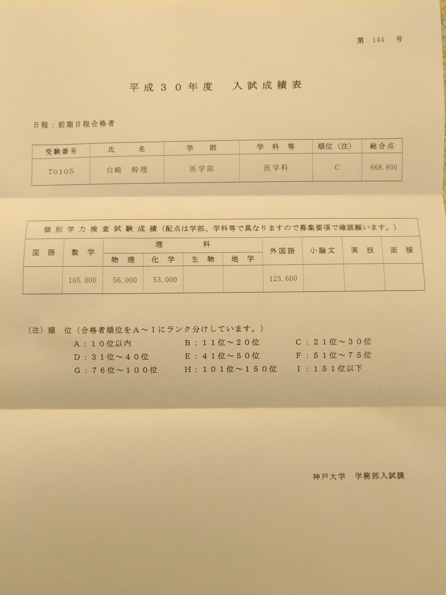 神戸 大学 成績 発表 神戸大学 Docstest Mcna Net