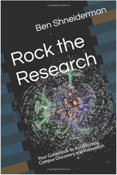 Moral Imperatives to Rock the Research --> academic freedom & opportunity to bring societal benefits amazon.com/gp/product/B07… @UMDResearch @umdcs @UMDscience