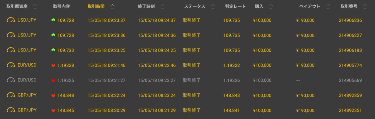 binarycoin2020 tweet picture