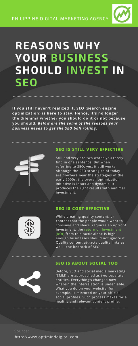 AnikaHeussaff's tweet photo. 6 Reasons Why Your Business Should Invest in SEO -- https://t.co/5iedAyPBdP https://t.co/usshDjlakW