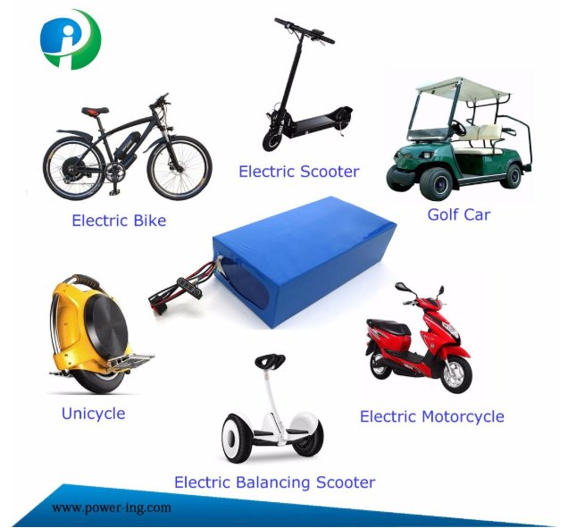 Lithium_Battery's tweet image. Check out the Lithium Battery, an unbelievably versatile work battery! For more information on this awesome powerful product, visit our website here ---&amp;gt; suo.im/4APMdi
#new #newproduct #battery #newenergy #ebike #scooter