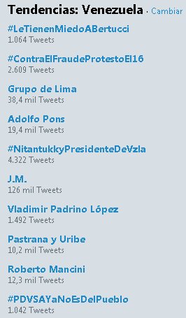 JAVIERBERTUCCI's tweet photo. ¡Gracias a todos! La esperanza es indetenible #LeTienenMiedoABertucci de 1er lugar en las Tendencias Nacionales. https://t.co/samHh1X7IV