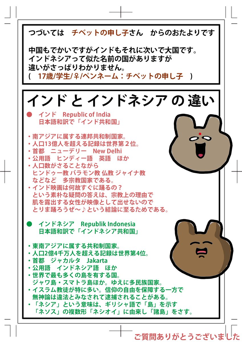 活動歴および当時の関連ビジュアル記録