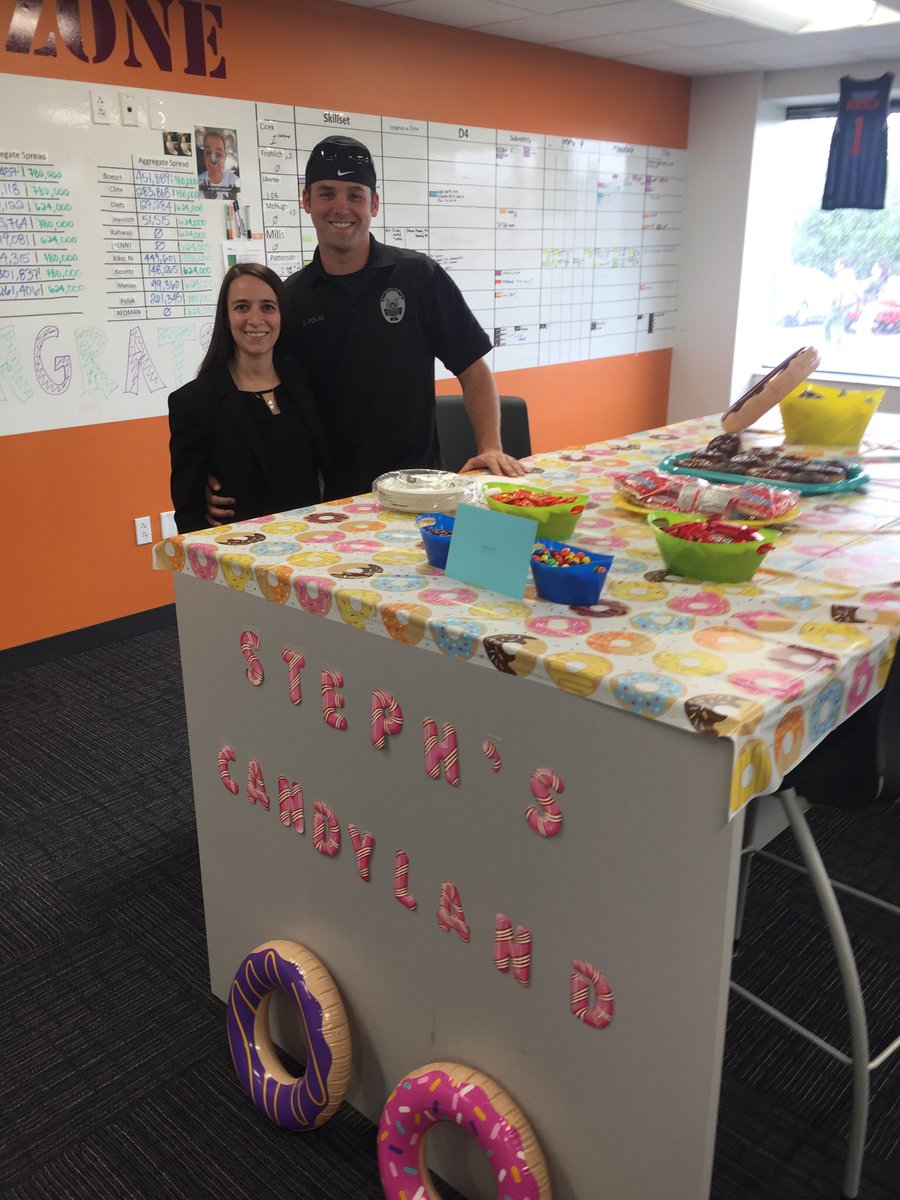 BilderbackCara's tweet photo. Congrats to Steph Polak on her promotion to Recruiter Lead for Cleveland! We are so lucky to have you as a partner and friend! #deliveryleader #shelovessweets #TekCLE @jvlanciotti @ChafinJohn @BenjaminYoakum @lvashkel https://t.co/xXlrvGj7VU