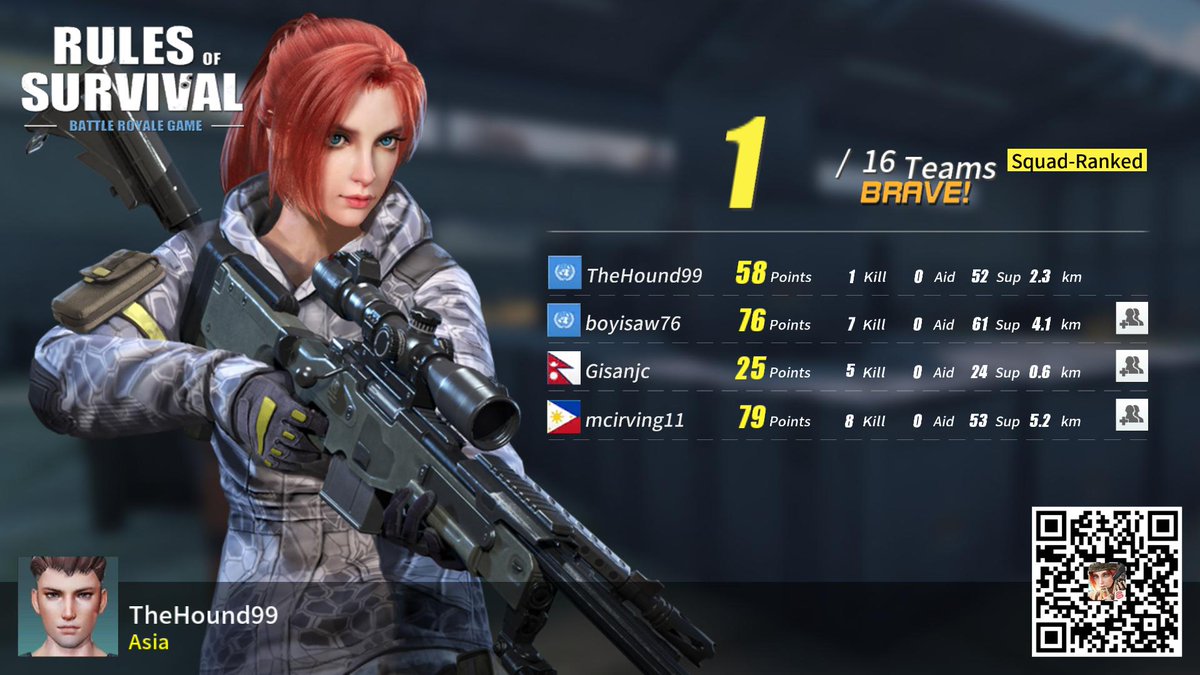 micalyusuff's tweet photo. #RulesofSurvival https://t.co/i8fS3X6AMz