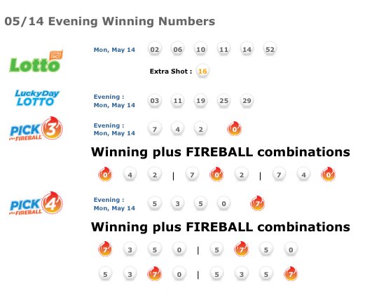 Past 30 days winning numbers chicago Past 30 days winning numbers chicago