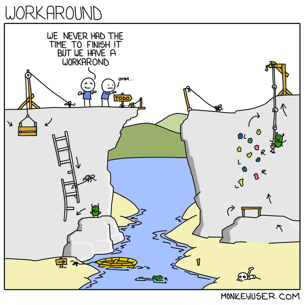 Workaround (monkeyuser.com/2018/workaround)