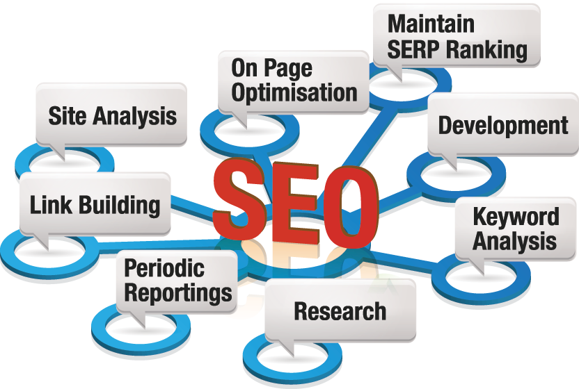 GleamingMedia's tweet photo. Best #SEOServicesInIndia by #GleamingMedia. Start optimizing website with just $249, helps to achieve top ranking in Google.
Get a free website analysis report from us today.
Call us: +91-892-067-9902
https://t.co/8mcwBPtWik
#SEOCompanyIndia #AffordableSEOServices https://t.co/RxjXzfDLDZ