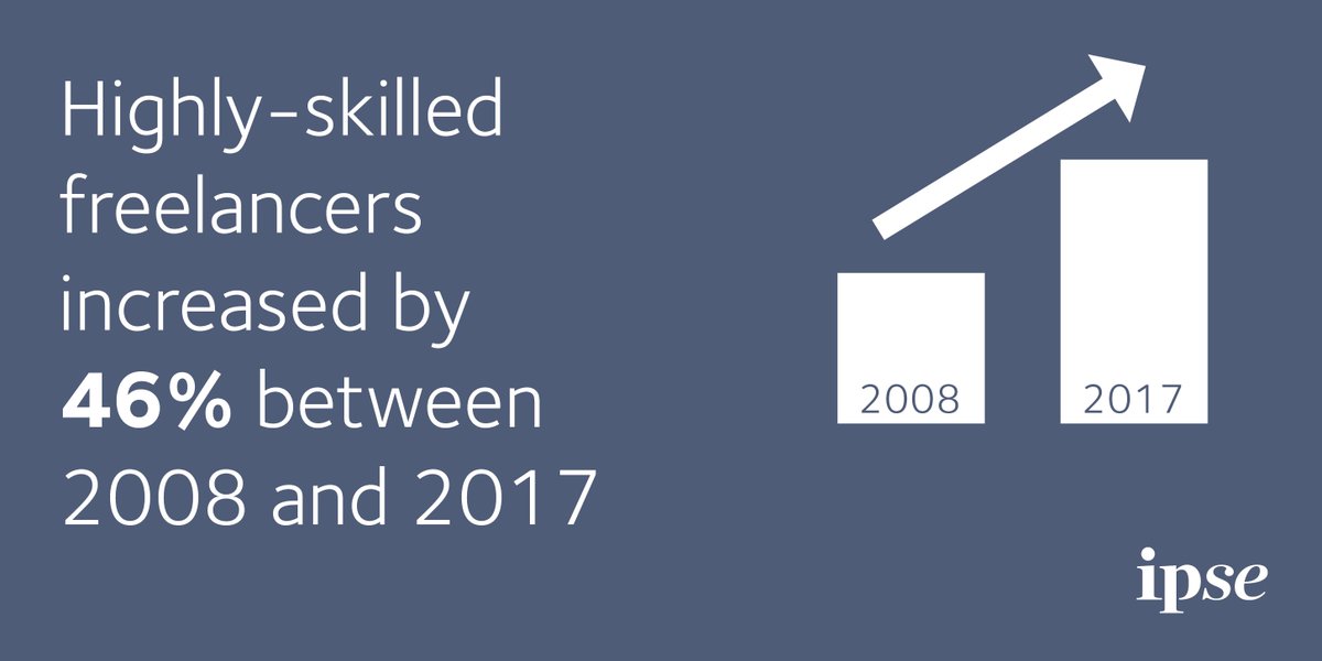 IPSE Westminster tweet media