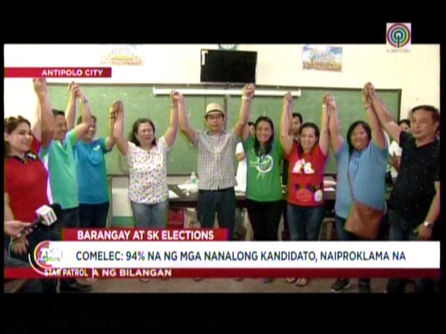 TVPatrol's tweet image. #TVPatrol @COMELEC: 94 percent ng mga nanalong kandidato, naiproklama na #Halalan2018 | ulat ni @rongagalac